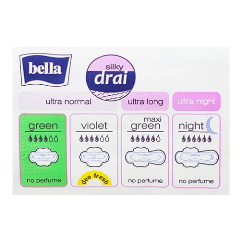 Bella Perfecta Green drainette  крыл10*2